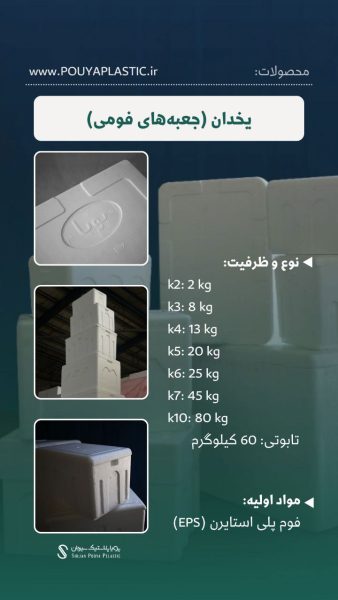 کاتالوگ یخدان یونولیتی
